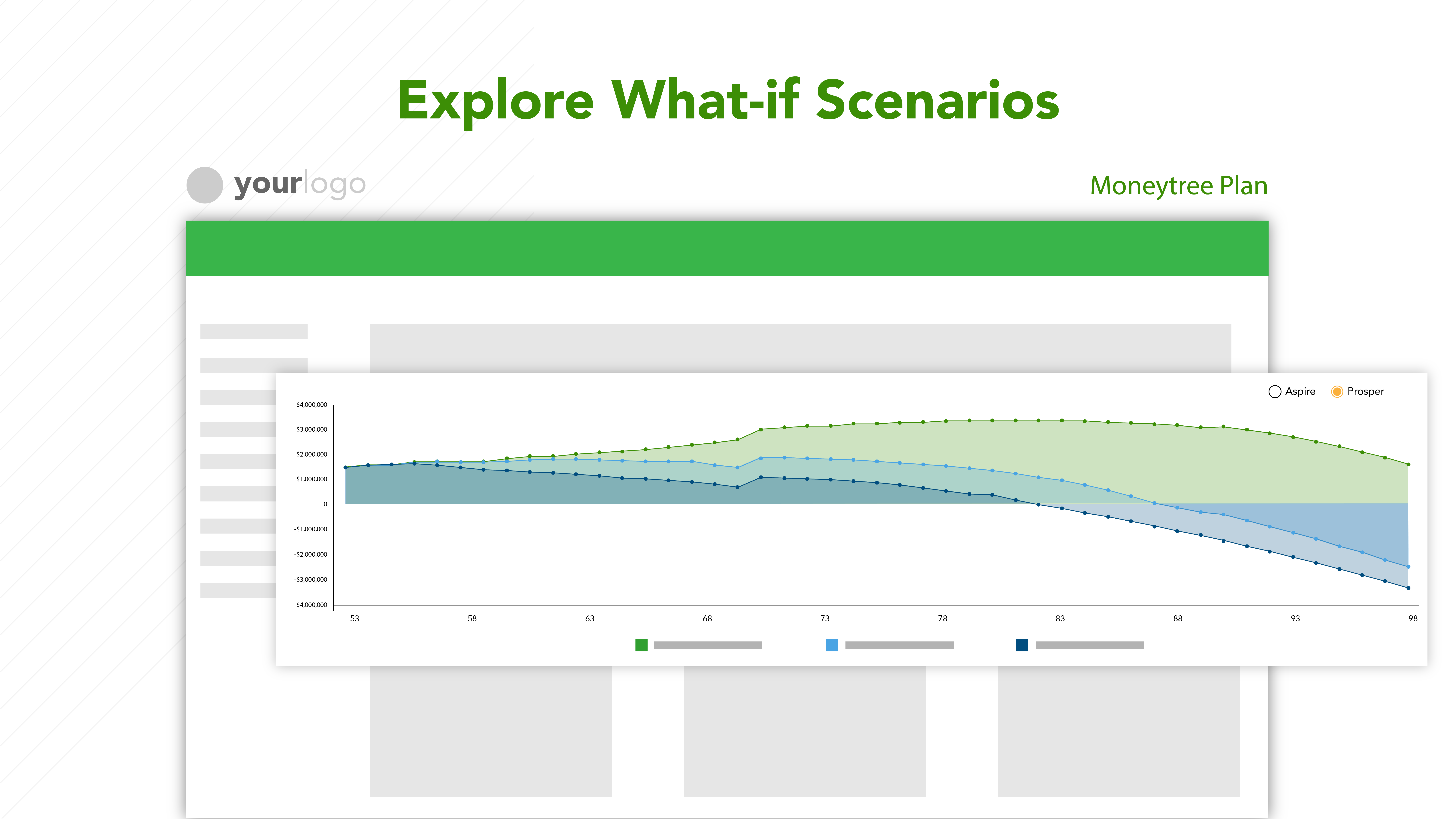 screenshot of Moneytree Advise
